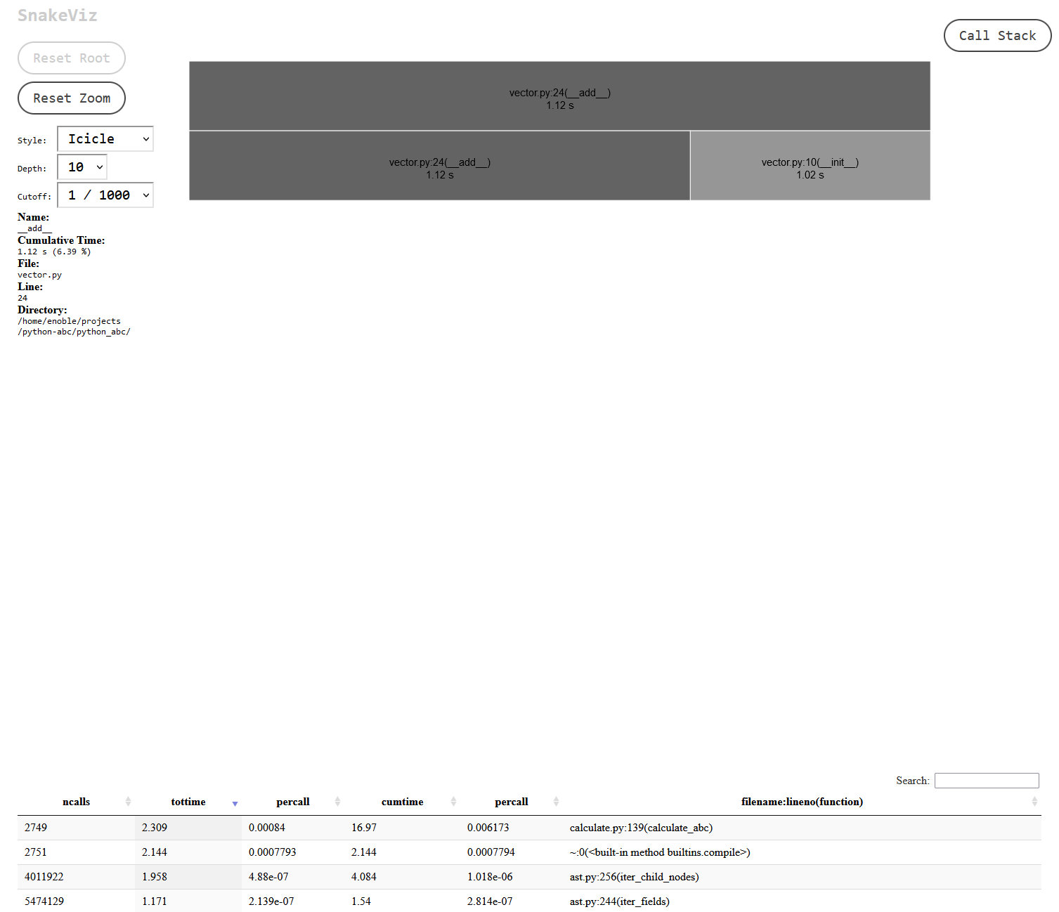 "snakeviz interactive stats explorer, results for my vector.py file after removing needless list creation, about one second total runtime"